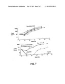 Phosphoramidate Alkylator Prodrugs diagram and image