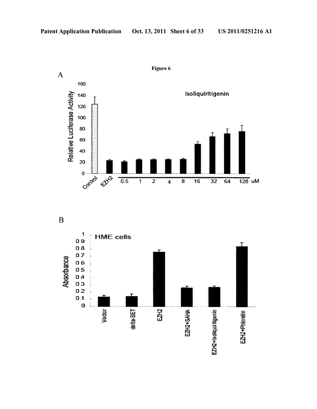 COMPOSITIONS AND METHODS FOR INHIBITING EZH2 - diagram, schematic, and image 07