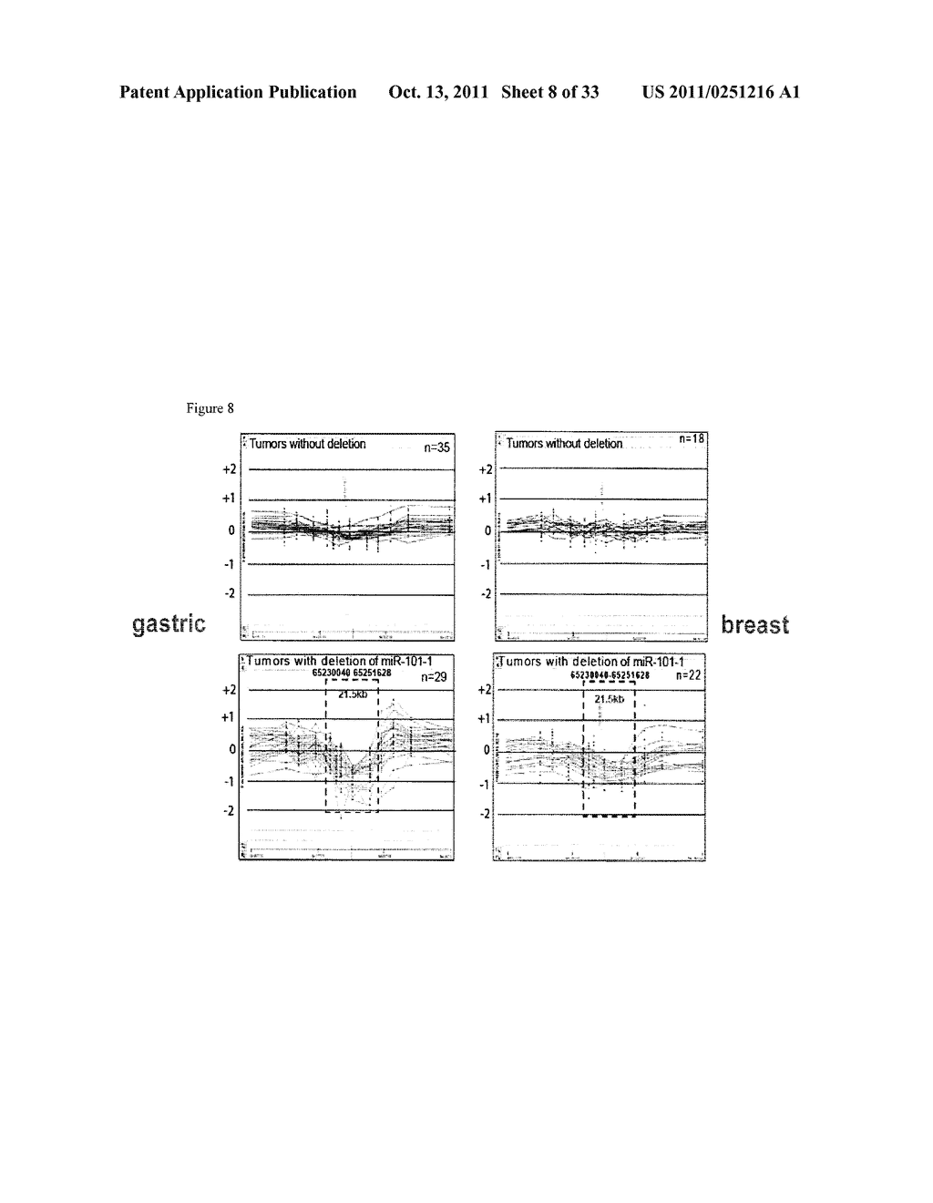 COMPOSITIONS AND METHODS FOR INHIBITING EZH2 - diagram, schematic, and image 09