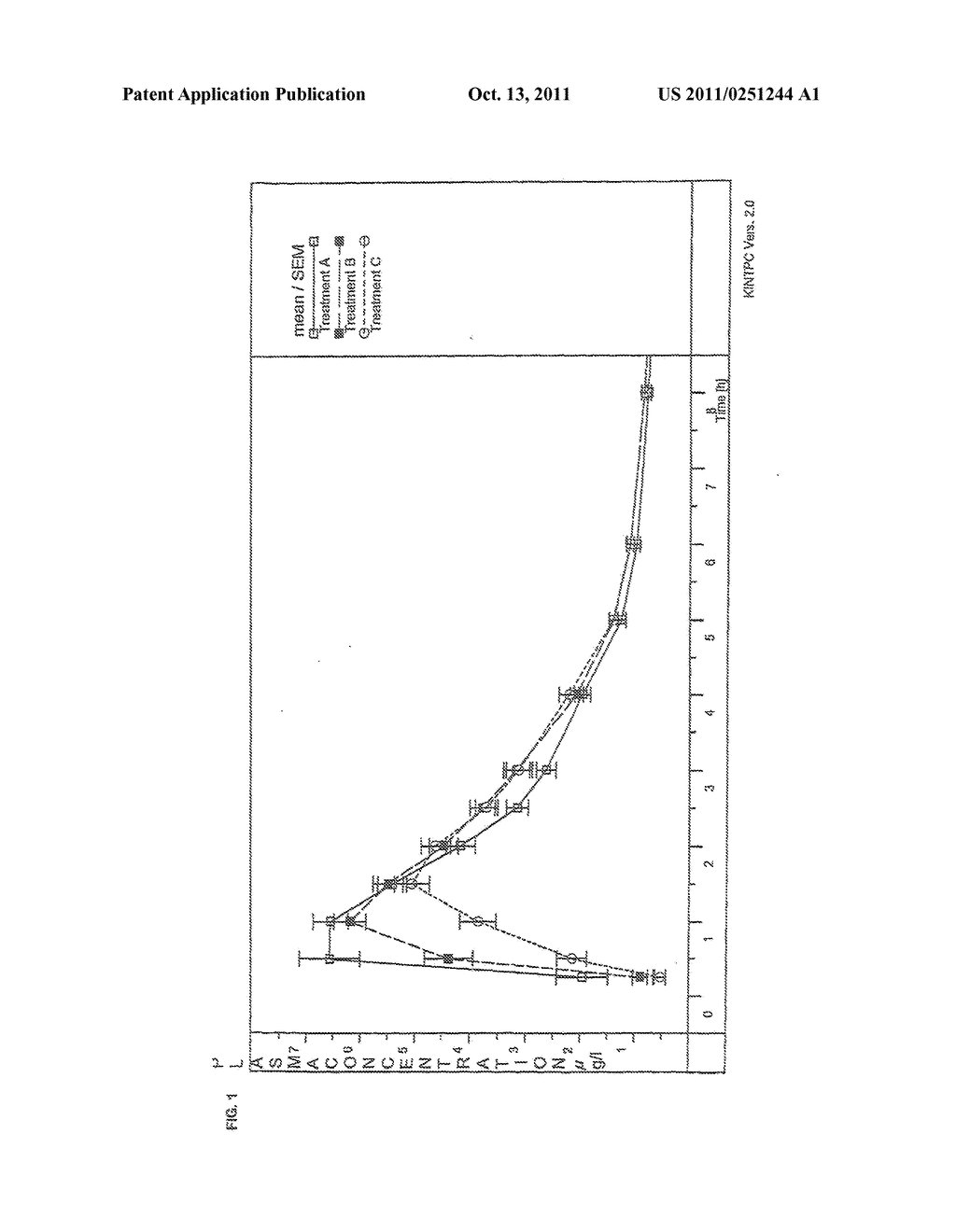 Oral Dosage Form Containing A PDE 4 Inhibitor As An Active Ingredient And     Polyvinylpyrrolidone As Excipient - diagram, schematic, and image 02