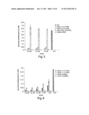 RNAI CONSTRUCTS AND USES THEREOF diagram and image