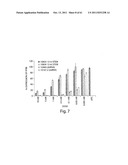 RNAI CONSTRUCTS AND USES THEREOF diagram and image