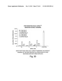 RNAI CONSTRUCTS AND USES THEREOF diagram and image