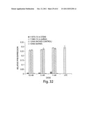 RNAI CONSTRUCTS AND USES THEREOF diagram and image