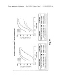 RNAI CONSTRUCTS AND USES THEREOF diagram and image