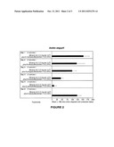 COMPOUNDS AND METHODS FOR REPELLING BLOOD-FEEDING ARTHROPODS AND DETERRING     THEIR LANDING AND FEEDING diagram and image