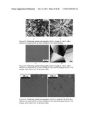 FAST RECOVERY OF THIXOTROPY BY ORGANOGELS WITH LOW MOLECULAR WEIGHT     GELATORS diagram and image