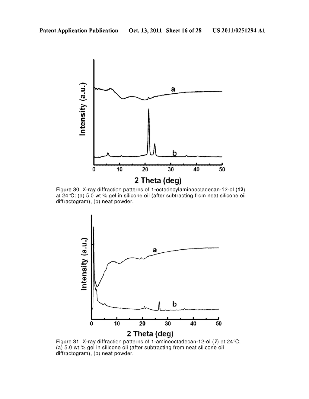 FAST RECOVERY OF THIXOTROPY BY ORGANOGELS WITH LOW MOLECULAR WEIGHT     GELATORS - diagram, schematic, and image 17