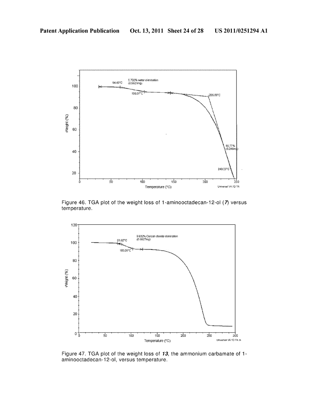 FAST RECOVERY OF THIXOTROPY BY ORGANOGELS WITH LOW MOLECULAR WEIGHT     GELATORS - diagram, schematic, and image 25