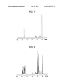 POLYIMIDE RESIN PRODUCED BY USING SILPHENYLENE COMPOUND diagram and image