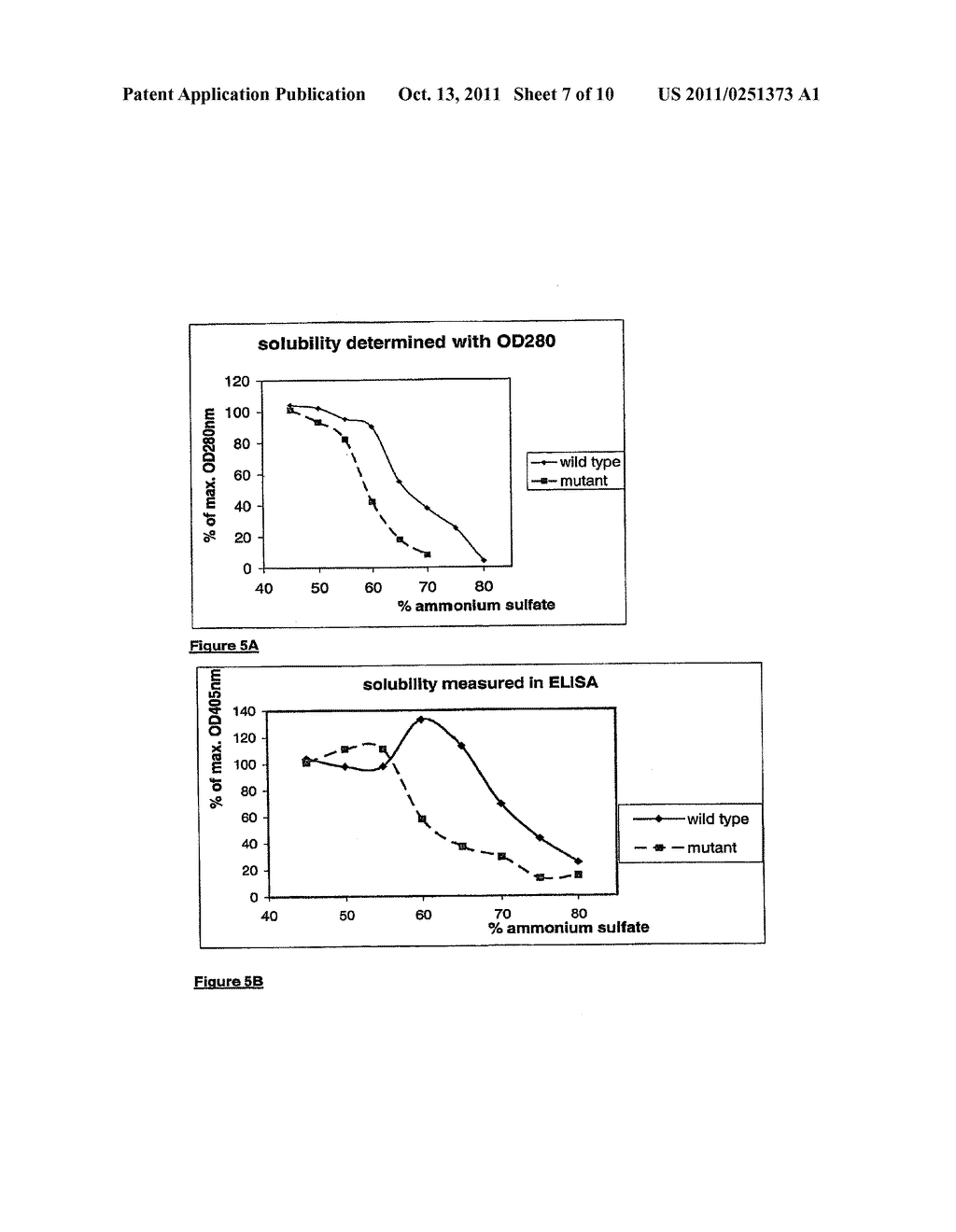 FUNCTIONAL HEAVY CHAIN ANTIBODIES, FRAGMENTS THEREOF, LIBRARY THEREOF AND     METHODS OF PRODUCTION THEREOF - diagram, schematic, and image 08