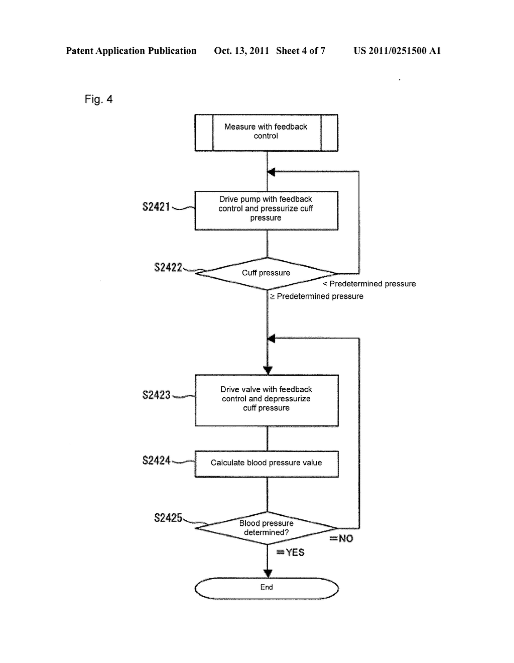 ELECTRONIC SPHYGMOMANOMETER AND BLOOD PRESSURE MEASUREMENT METHOD - diagram, schematic, and image 05