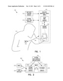 ADVANCED PATIENT MANAGEMENT WITH COMPOSITE PARAMETER INDICES diagram and image