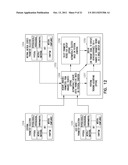 ADVANCED PATIENT MANAGEMENT WITH COMPOSITE PARAMETER INDICES diagram and image