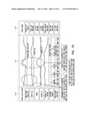 ADVANCED PATIENT MANAGEMENT WITH COMPOSITE PARAMETER INDICES diagram and image