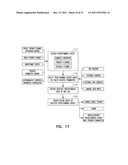 ADVANCED PATIENT MANAGEMENT WITH COMPOSITE PARAMETER INDICES diagram and image