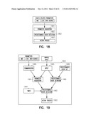 ADVANCED PATIENT MANAGEMENT WITH COMPOSITE PARAMETER INDICES diagram and image