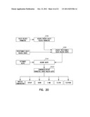 ADVANCED PATIENT MANAGEMENT WITH COMPOSITE PARAMETER INDICES diagram and image