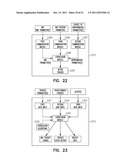 ADVANCED PATIENT MANAGEMENT WITH COMPOSITE PARAMETER INDICES diagram and image