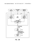 ADVANCED PATIENT MANAGEMENT WITH COMPOSITE PARAMETER INDICES diagram and image