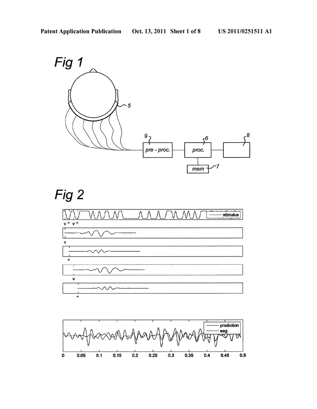 METHOD FOR PROCESSING A BRAIN WAVE SIGNAL AND BRAIN  COMPUTER INTERFACE - diagram, schematic, and image 02