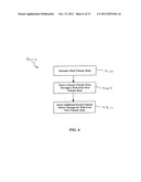 Catheter with Variable Attachment Means diagram and image