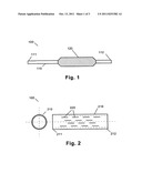 LOCALIZED DELIVERY OF DRUG AGENTS diagram and image