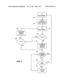 ACTIVE IMPLANTABLE MEDICAL DEVICE FOR VAGAL STIMULATION WITH OPTIMIZATION     OF VENTRICULAR FILLING diagram and image