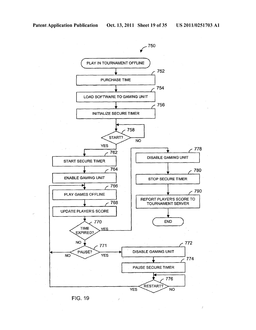 TOURNAMENT GAME SYSTEM AND TOURNAMENT METHOD - diagram, schematic, and image 20