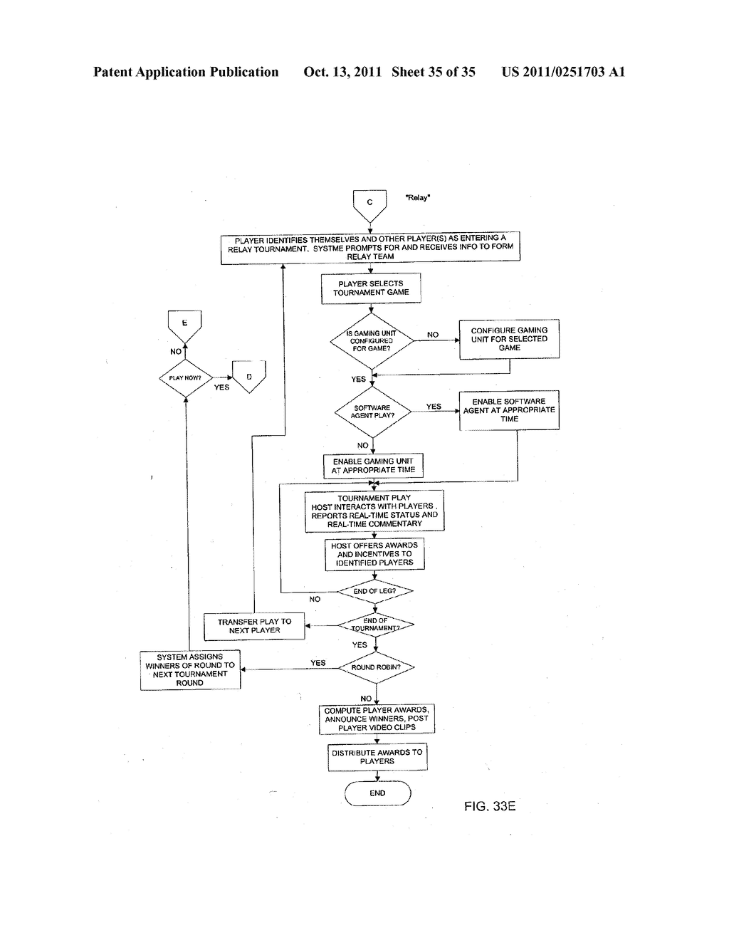 TOURNAMENT GAME SYSTEM AND TOURNAMENT METHOD - diagram, schematic, and image 36