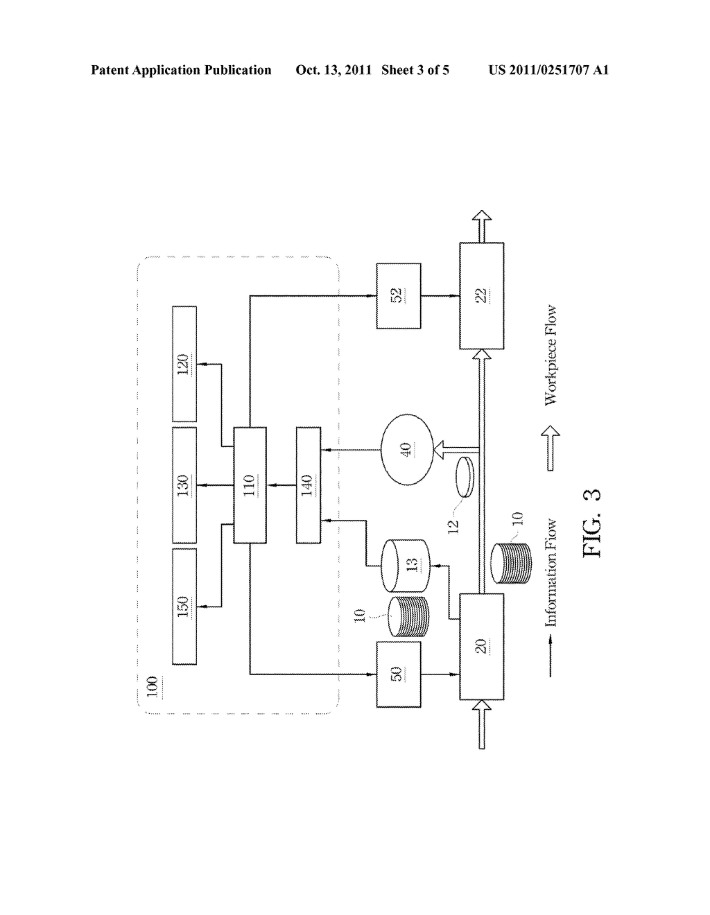 MANUFACTURING EXECUTION SYSTEM WITH VIRTUAL-METROLOGY CAPABILITIES AND     MANUFACTURING SYSTEM INCLUDING THE SAME - diagram, schematic, and image 04