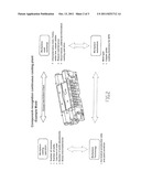 SYSTEM FOR TRACKING SYSTEM PROPERTIES diagram and image