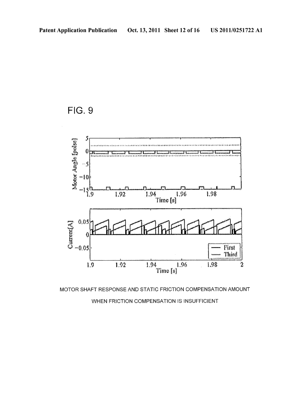 METHOD FOR PERFORMING ADAPTIVE FRICTION COMPENSATION IN AN ACTUATOR     ACCOUNTING FOR VARIATION IN FRICTION CHARACTERISTICS OF WAVE GEAR DRIVE     ACCOMPANYING CHANGE IN TEMPERATURE - diagram, schematic, and image 13