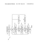 ELECTRIC ENERGY BILL REDUCTION IN DYNAMIC PRICING ENVIRONMENTS diagram and image