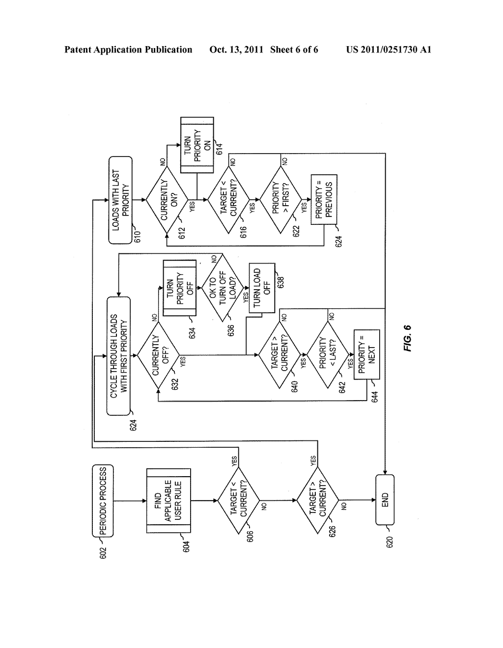 ELECTRIC ENERGY BILL REDUCTION IN DYNAMIC PRICING ENVIRONMENTS - diagram, schematic, and image 07