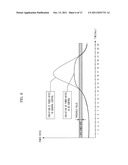 DEMAND RESPONSE METHOD AND DEMAND RESPONSE SYSTEM diagram and image