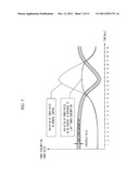 DEMAND RESPONSE METHOD AND DEMAND RESPONSE SYSTEM diagram and image