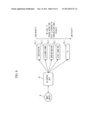 DEMAND RESPONSE METHOD AND DEMAND RESPONSE SYSTEM diagram and image