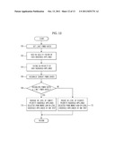 DEMAND RESPONSE METHOD AND DEMAND RESPONSE SYSTEM diagram and image