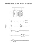 DEMAND RESPONSE METHOD AND DEMAND RESPONSE SYSTEM diagram and image