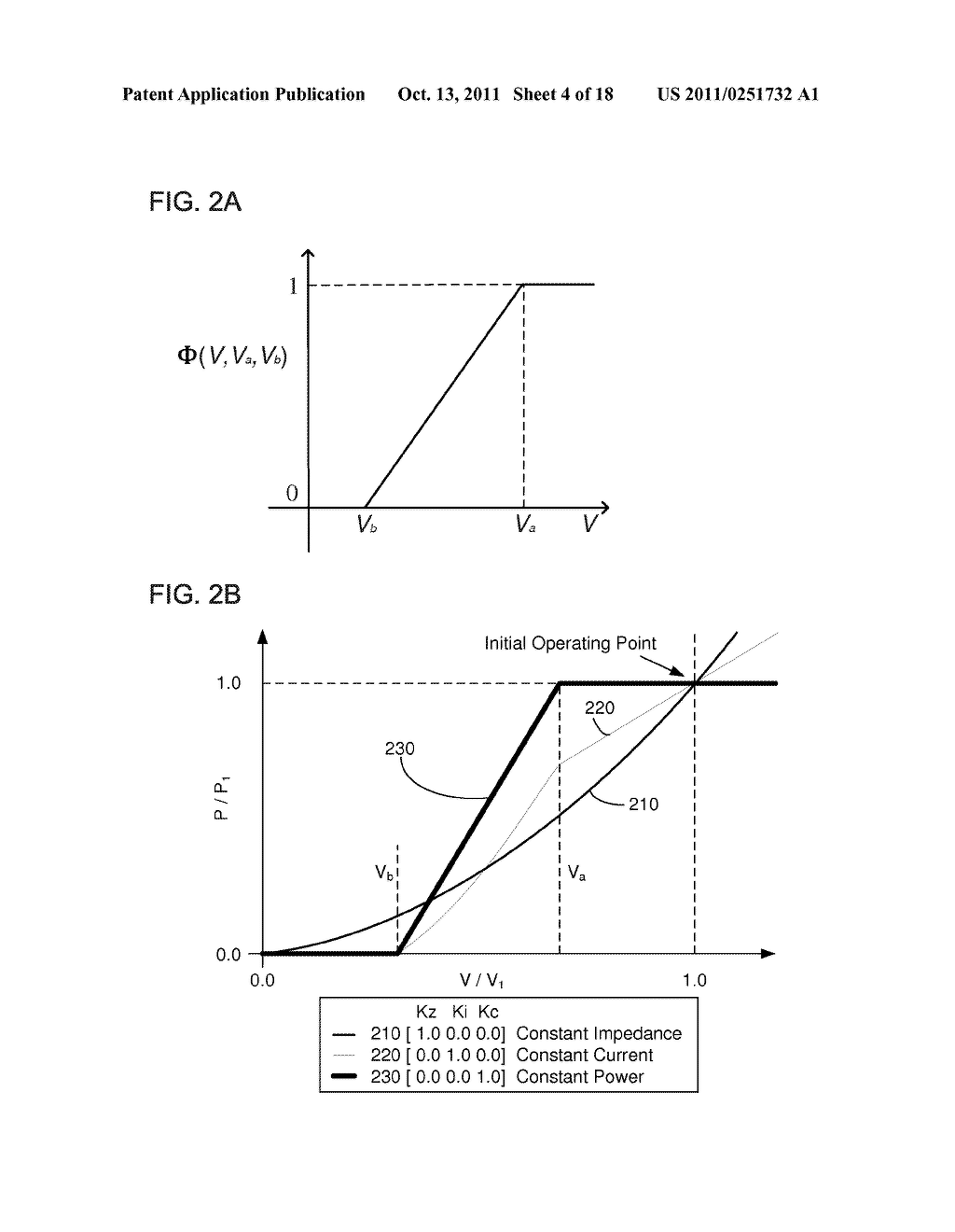 SYSTEMS AND METHOD FOR OBTAINING A LOAD MODEL AND RELATED PARAMETERS BASED     ON LOAD DYNAMICS - diagram, schematic, and image 05