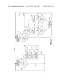 FOUR-DIMENSIONAL NAVIGATION OF AN AIRCRAFT diagram and image