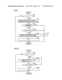 POWER SUPPLY SYSTEM FOR ELECTRICALLY POWERED VEHICLE, ELECTRICALLY POWERED     VEHICLE, AND METHOD FOR CONTROLLING THE SAME diagram and image