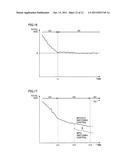 POWER SUPPLY SYSTEM FOR ELECTRICALLY POWERED VEHICLE, ELECTRICALLY POWERED     VEHICLE, AND METHOD FOR CONTROLLING THE SAME diagram and image