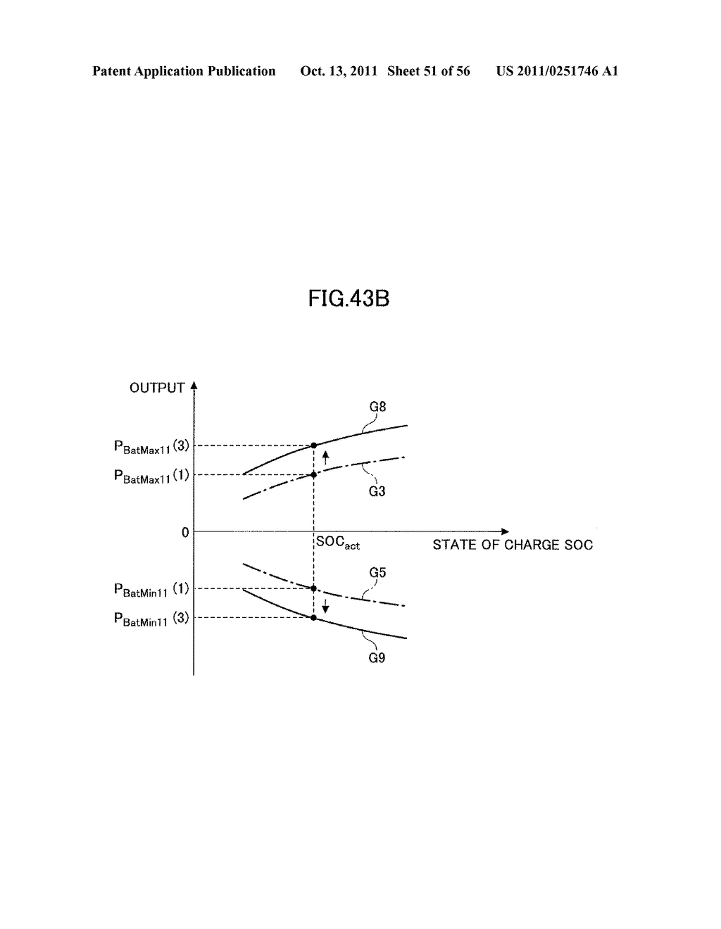 HYBRID-TYPE CONSTRUCTION MACHINE - diagram, schematic, and image 52