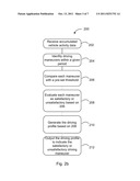 VEHICLE TELEMETRY SYSTEM AND METHOD FOR EVALUATING AND TRAINING DRIVERS diagram and image