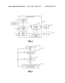 SYSTEM AND METHOD FOR RECORDING HISTORY OF REFUELING OF VEHICLE USING FLEX     FUELS diagram and image