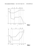 SYSTEM AND METHOD FOR AUTOMATIC TRANSMISSION SHIFT CONTROL diagram and image