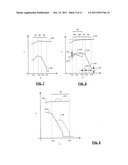 SYSTEM AND METHOD FOR AUTOMATIC TRANSMISSION SHIFT CONTROL diagram and image