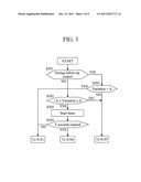 Vehicular Drive Control Device diagram and image